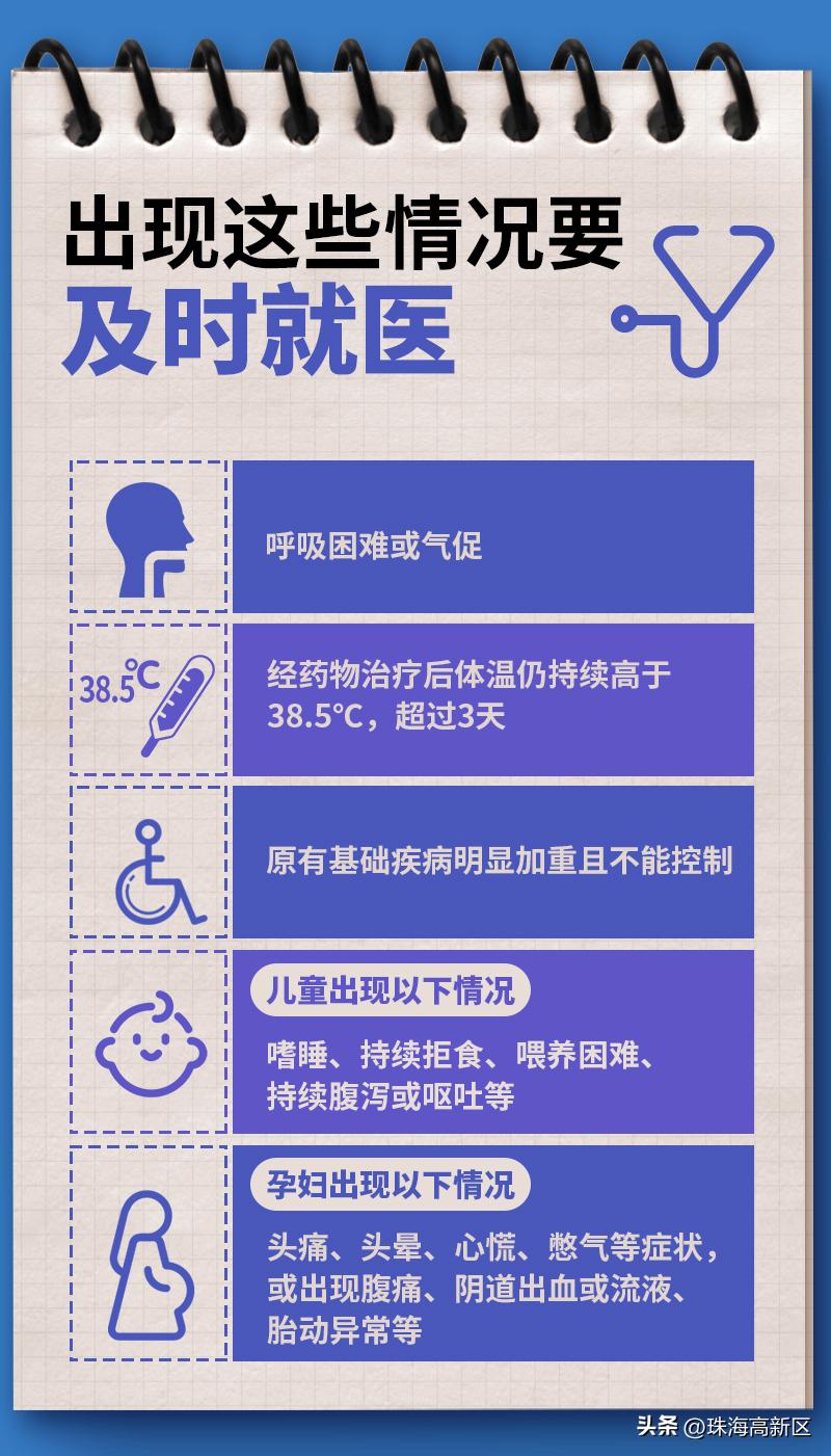 新冠疫情秒懂百科:新冠炎病毒疫情
