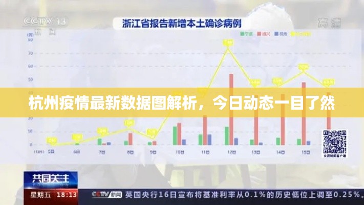 杭州疫情最新消息今天（杭州疫情最新数据消息）