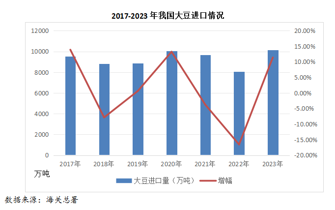 疫情2023年还有吗/2023年有没有疫情