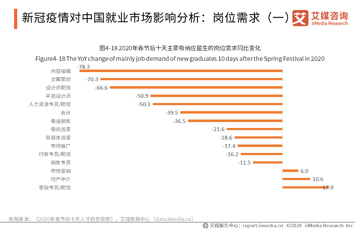 【2020年全国疫情解封时间/2020年新冠疫情解封时间】