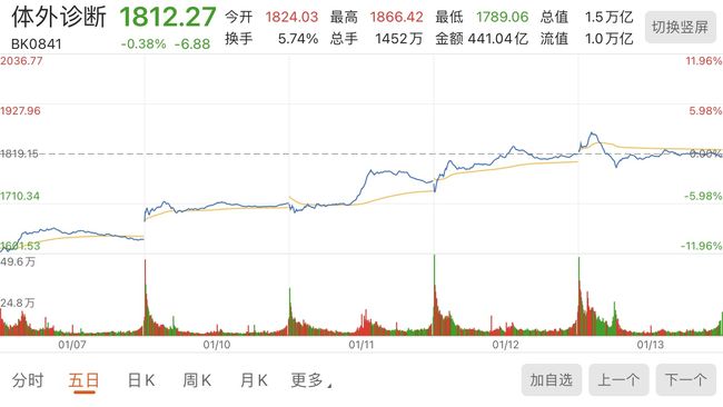 【后疫情时代指什么意思/后疫情时代的概念】