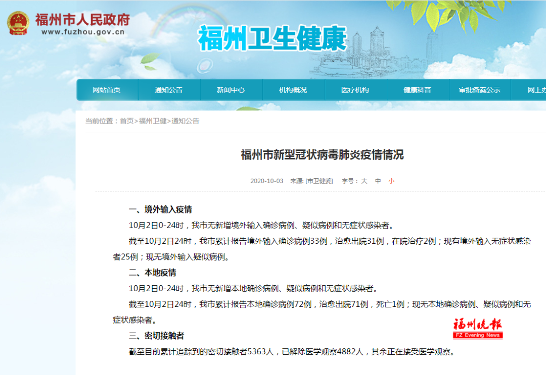 新冠最新疫情最新动态福州/福州新冠最新消息