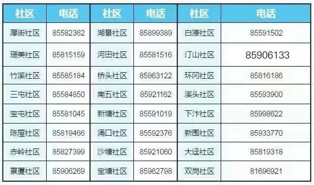 2025新冠最新消息今天症状:新冠2030年