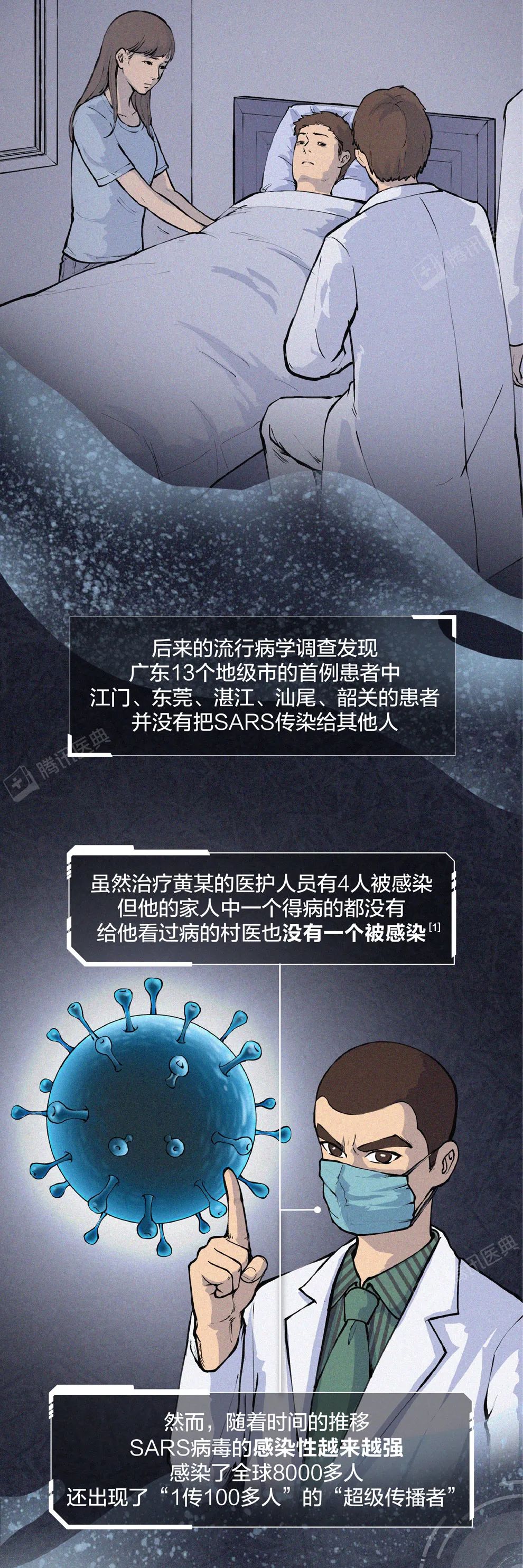 【新冠多少年了/新冠是多少年一遇的事】