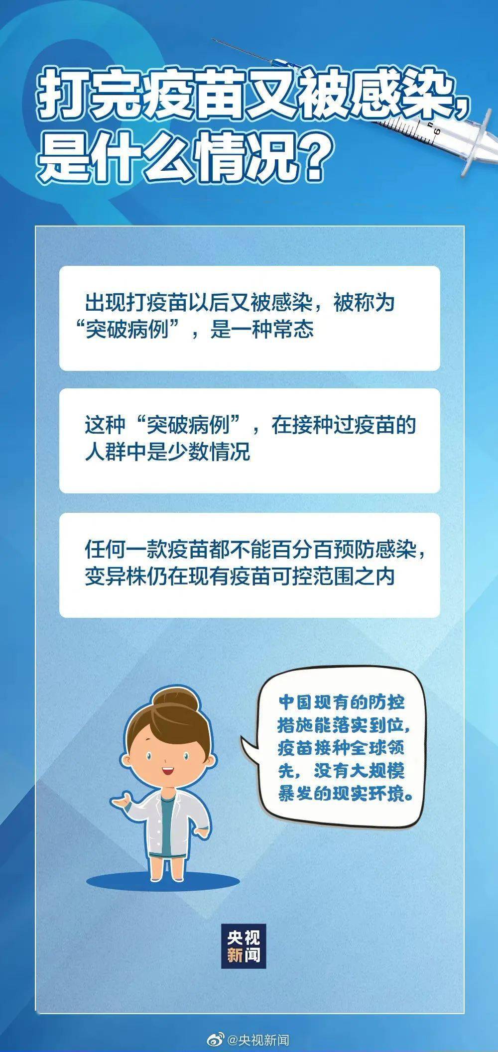 【疫情什么结束/疫情什么结束防控的】
