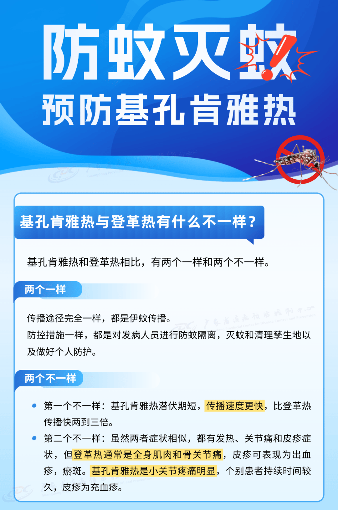基孔肯尼亚热最新消息深圳/基孔肯尼亚病毒怎么治疗