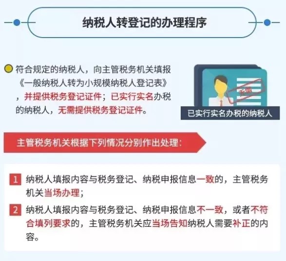 2021年小规模疫情免税政策（小规模纳税人疫情税收减免优惠政策）