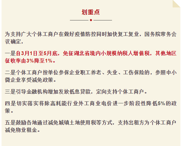 2021年小规模疫情免税政策（小规模纳税人疫情税收减免优惠政策）
