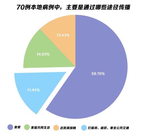 从玄学角度分析疫情:从玄学角度分析疫情的原因
