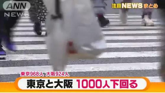 疫情三年一共死亡多少全球（疫情死了多少年轻人）
