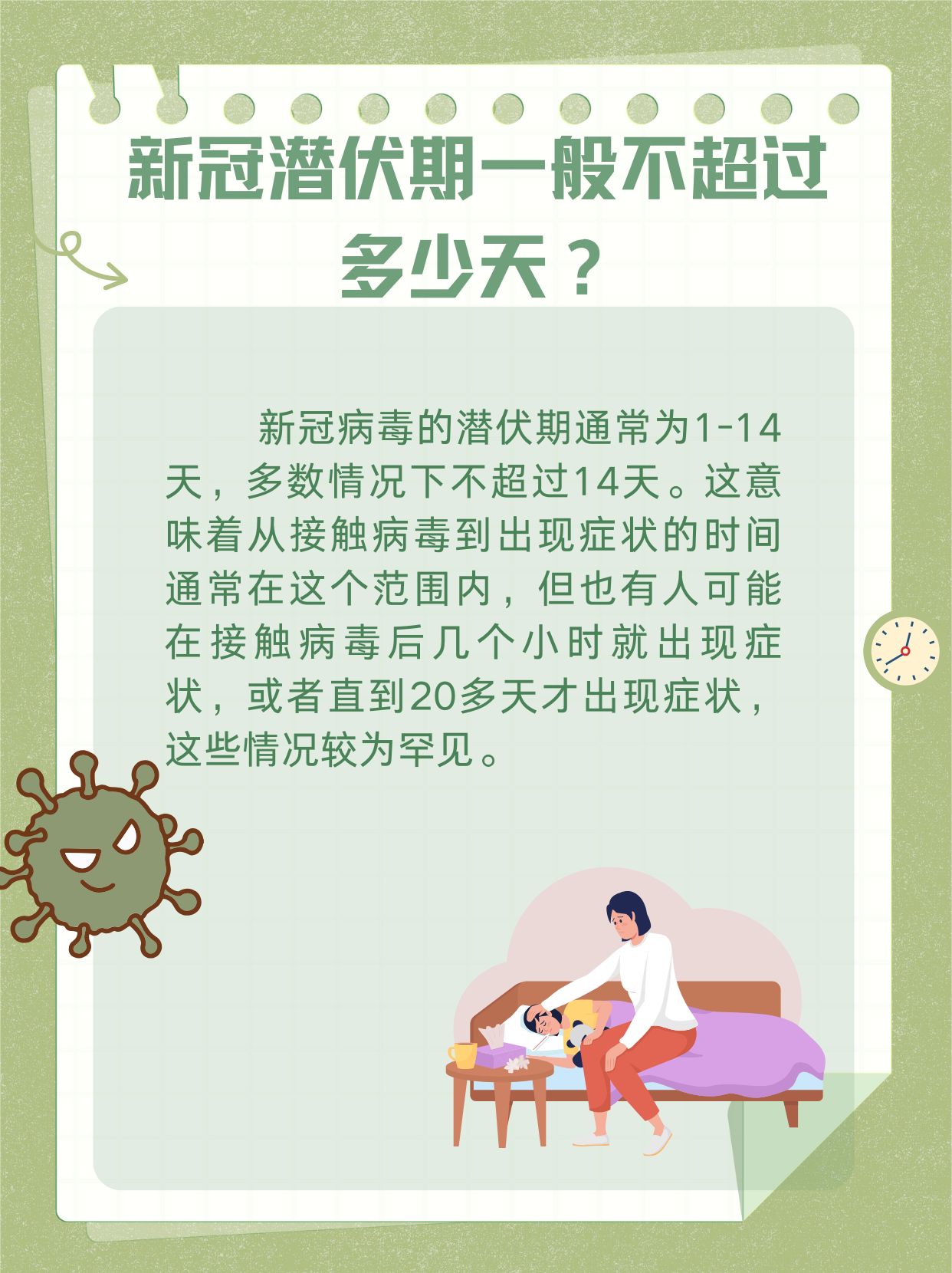 新冠病毒感染潜伏期是多久/新冠病毒感染潜伏期是多少天