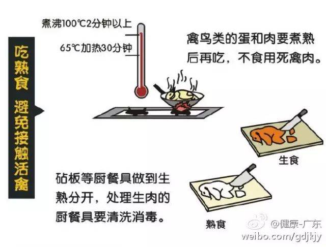 广东6月传染病138081例（广东公布最新传染2019）