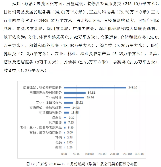 广东疫情最新情况8月2日（广东疫情最新2020今天）