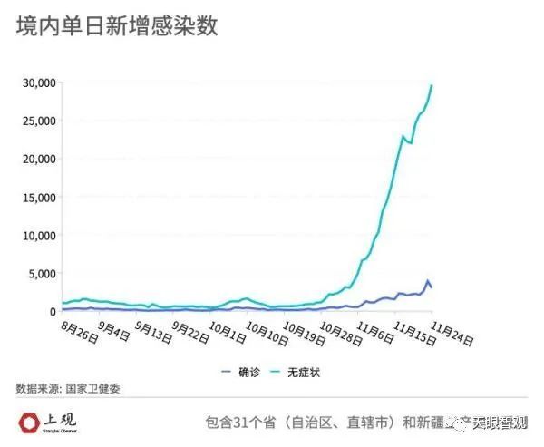 7月疫情怎么突然又严重了:预言七月即将发生的事