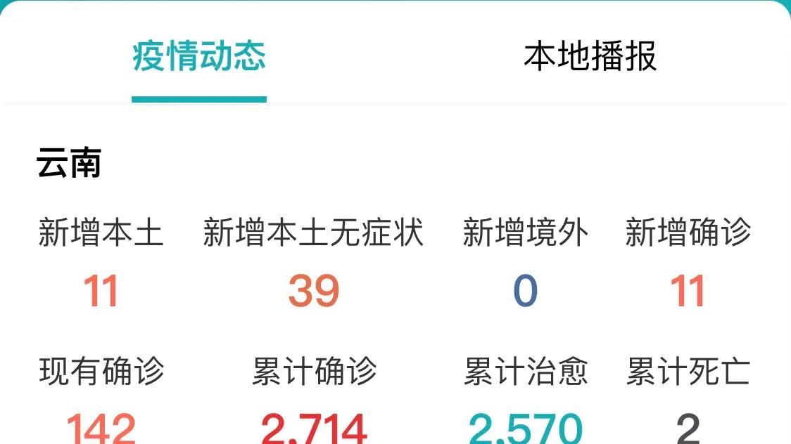云南省疫情疫情/云南省疫情最新动态