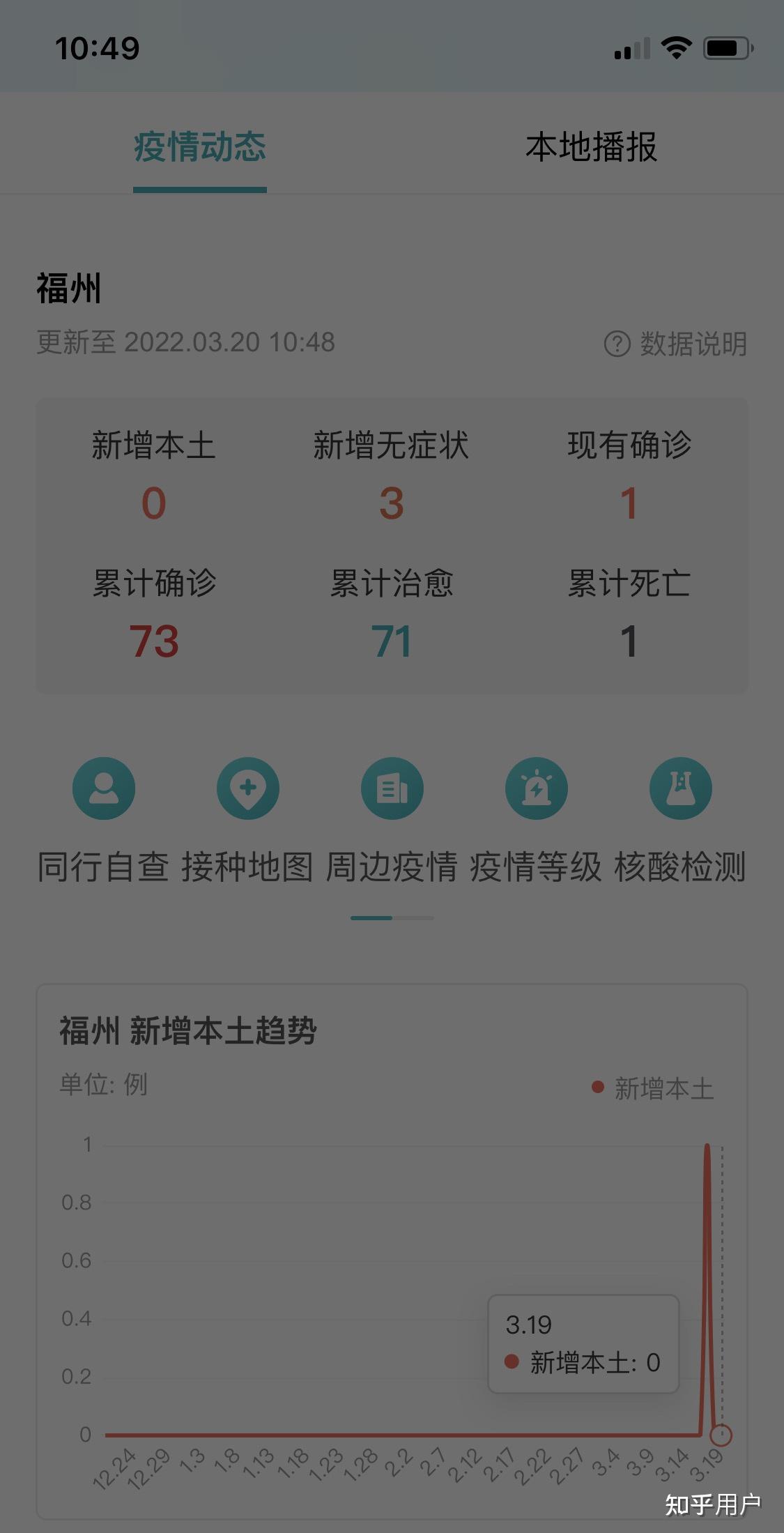 【疫情福州封城沈阳能出城吗/福州封城了吗还能不能回去】