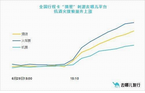【长沙疫情行程,长沙疫情行程轨迹最新】
