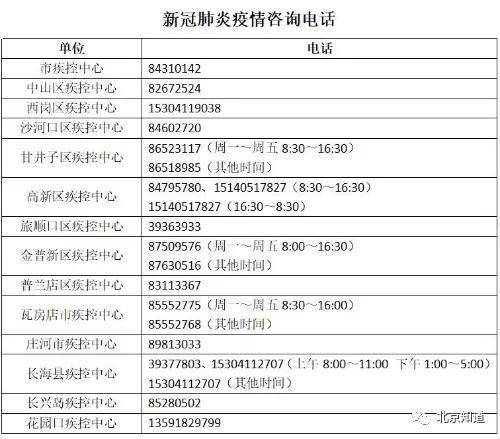 安徽新增1例确诊北京:安徽确诊北京轨迹