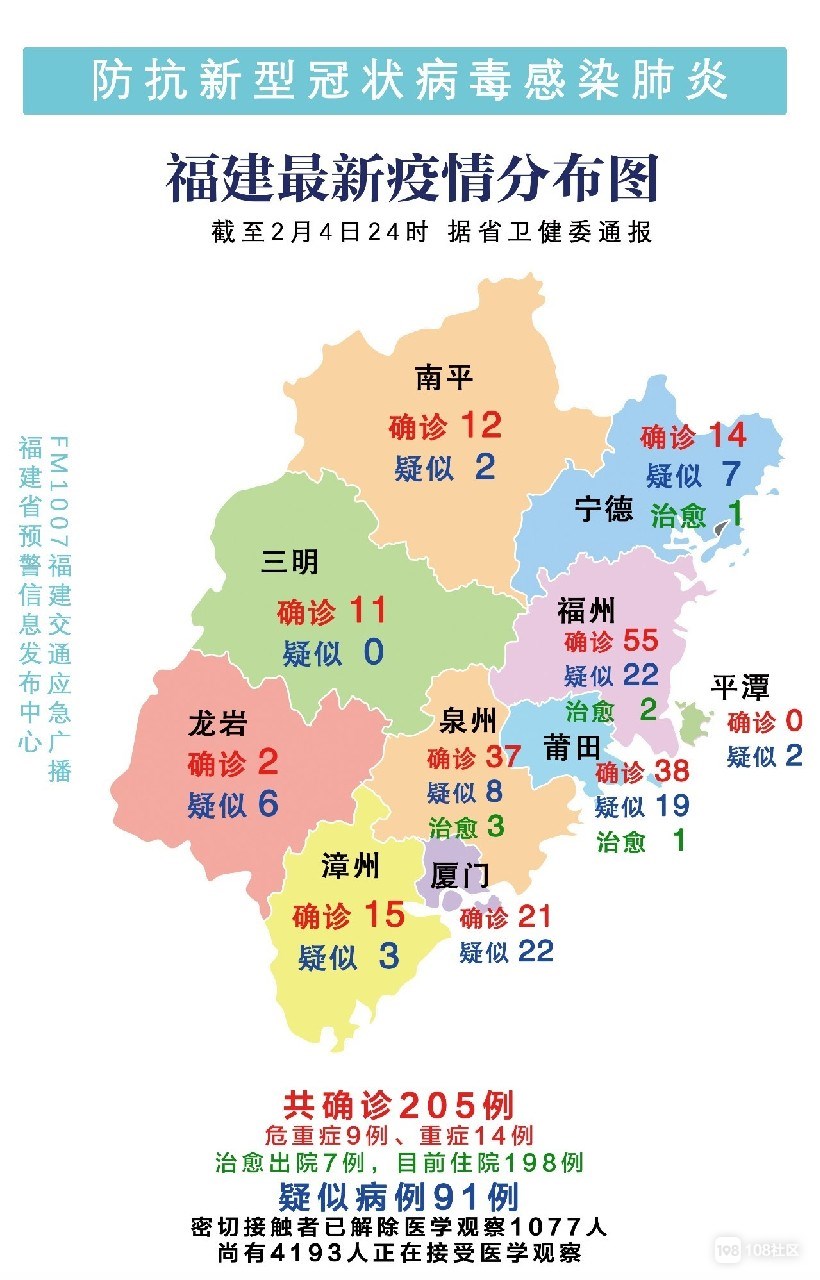 福建省市疫情:福建省疫情最新分布图