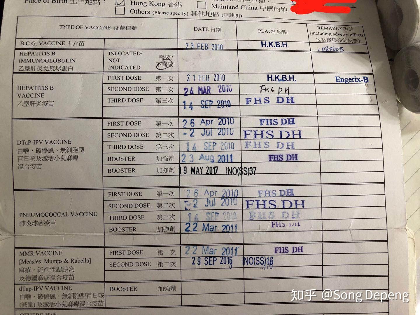 【香港有北京生物疫苗吗,香港使用的疫苗】