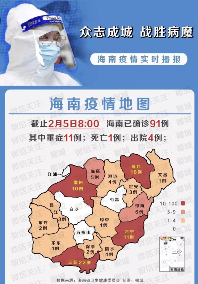 疫情太原情况海南省有疫情吗:疫情太原情况海南省有疫情吗今天 疫情太原情况海南省有疫情吗:疫情太原情况海南省有疫情吗今天