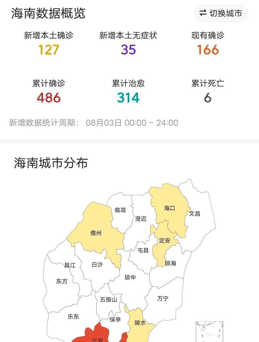 疫情太原情况海南省有疫情吗:疫情太原情况海南省有疫情吗今天 疫情太原情况海南省有疫情吗:疫情太原情况海南省有疫情吗今天