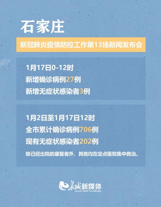 石家庄确诊济南/石家庄确诊病例济南 石家庄确诊济南/石家庄确诊病例济南
