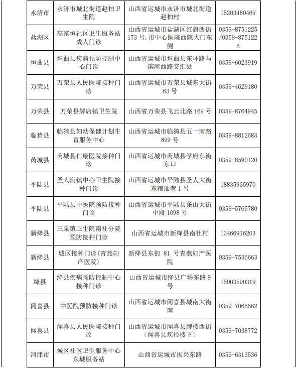 山西省疫情咨询电话/山西省疫情咨询电话号码