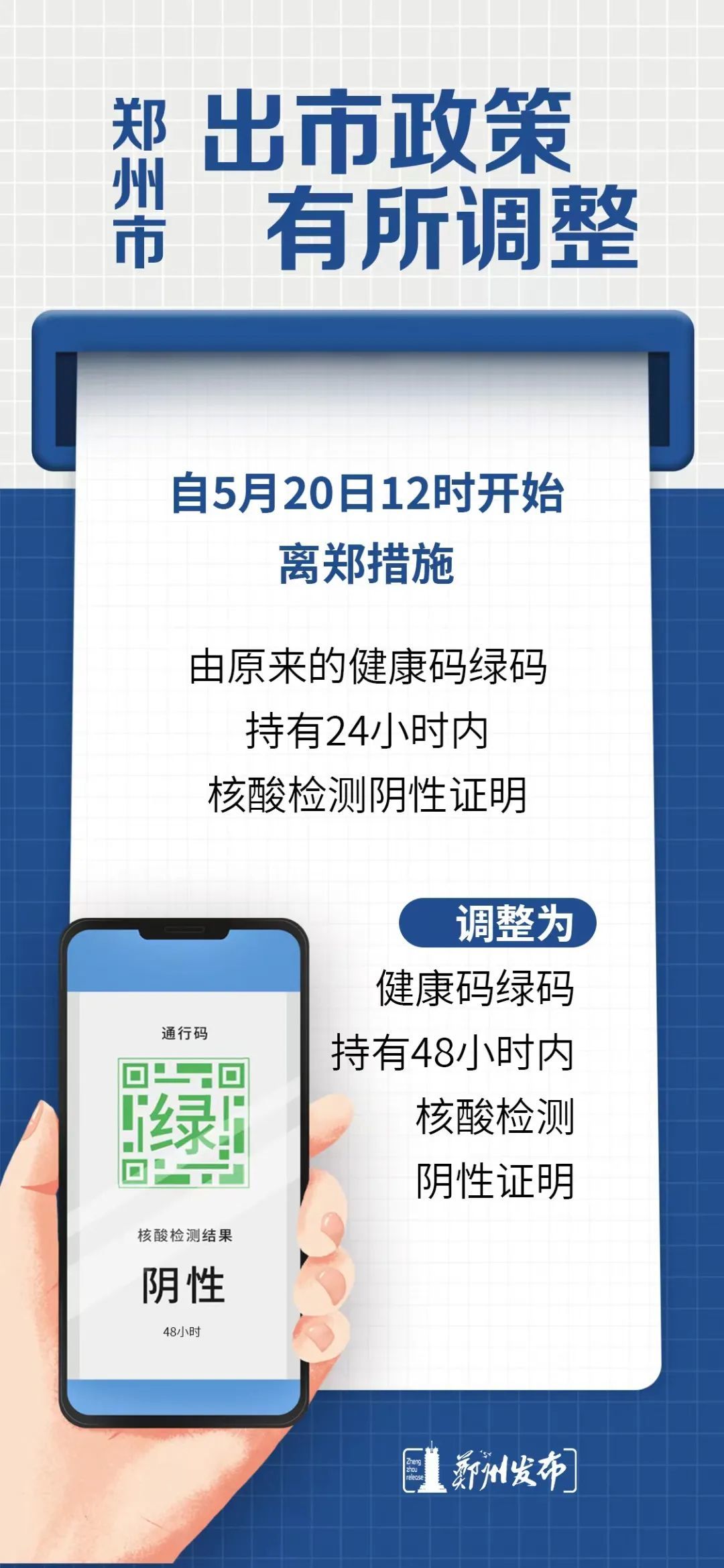【天津市疫情管控郑州最新政策/天津市疫情政策文件】