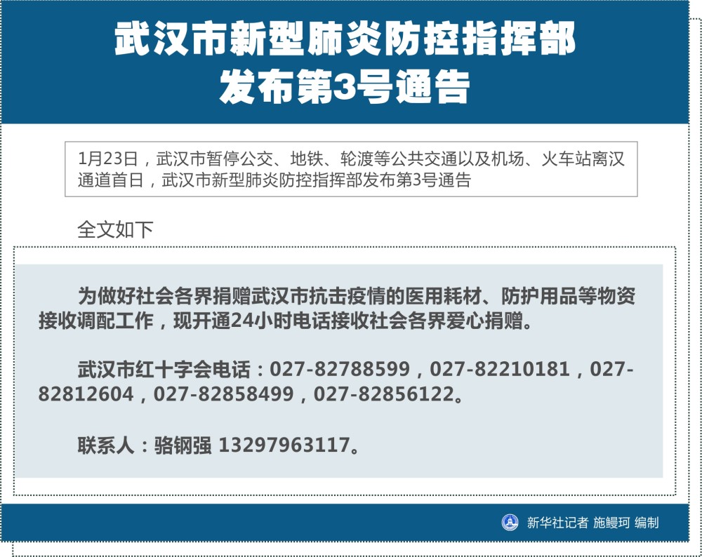 湖北武汉疫情防控指挥部最新通告(武汉疫情防控指挥部发布) 湖北武汉疫情防控指挥部最新通告(武汉疫情防控指挥部发布)