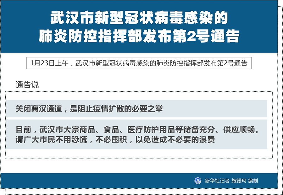 湖北武汉疫情防控指挥部最新通告(武汉疫情防控指挥部发布) 湖北武汉疫情防控指挥部最新通告(武汉疫情防控指挥部发布)