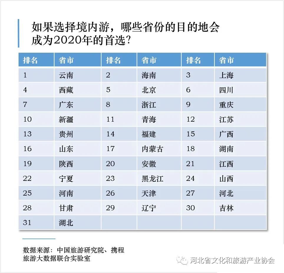 【疫情云南省具体情况北京市最新,云南省的疫情情况报告】