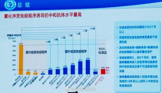 天津北京疫情政策/天津北京防疫政策