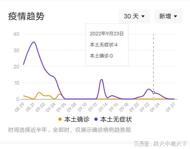 沈阳疫情今天新增一例/沈阳疫情今日新增轨迹