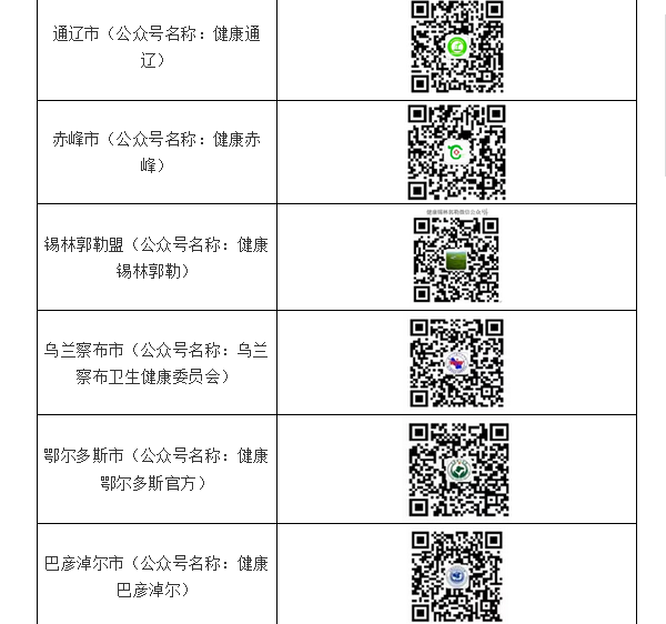 内蒙古自治区防控指挥部最新文件/内蒙古防控指挥最新部通告