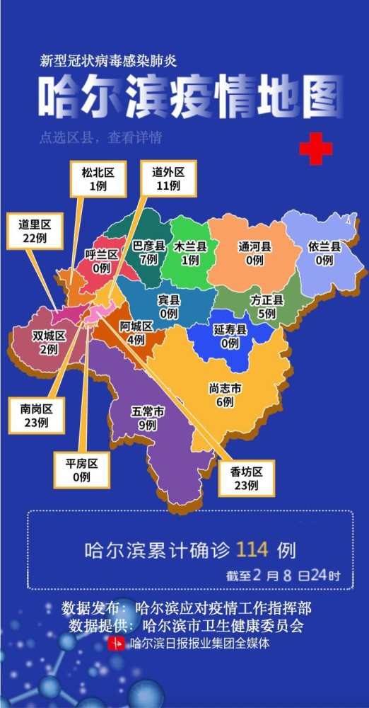 【哈尔滨疫情感染人数/哈尔滨疫情患者分布】