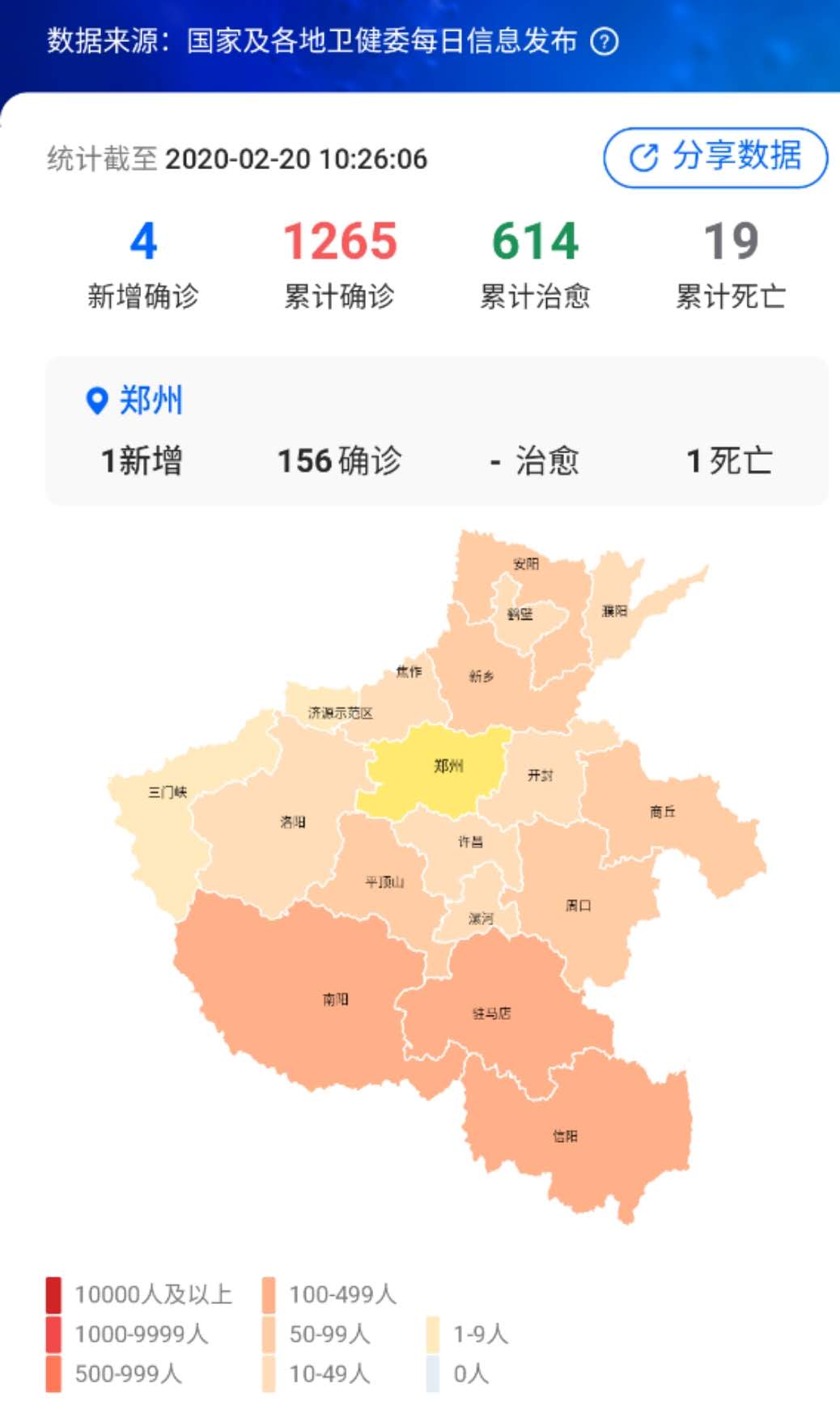 河南省疫情严重:河南疫情严重区域