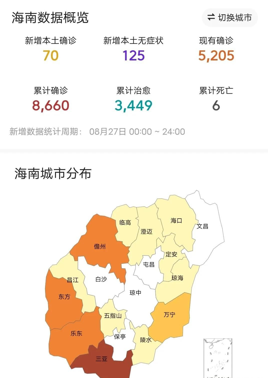 【海南省疫情情况怎么样/海南省疫情最新消息多少例了】