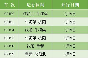 沈阳交通封闭最新消息:沈阳交通停运了吗