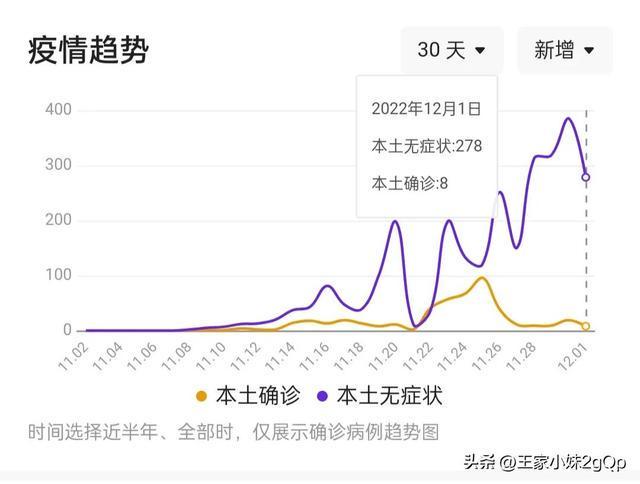 疫情最新消息今天太原市:疫情最新情况太原