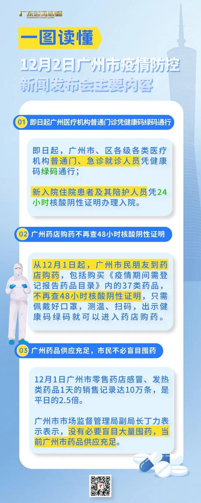 新疆防疫政策广州/广州疫情新疆政策 新疆防疫政策广州/广州疫情新疆政策