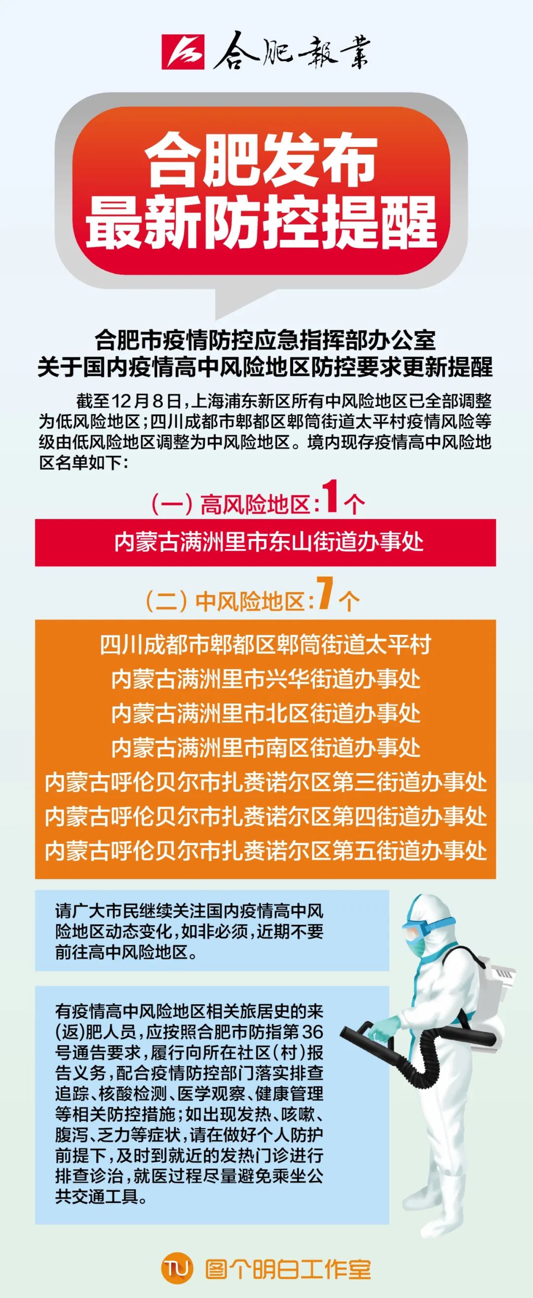 合肥疫情路径:合肥疫情路线图 合肥疫情路径:合肥疫情路线图