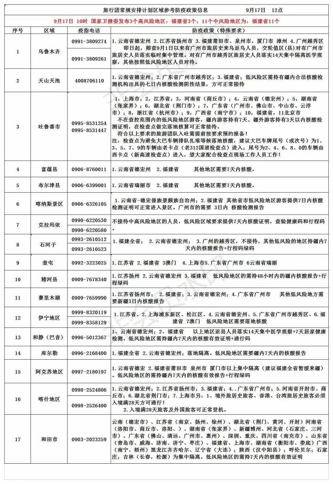 北京对石家庄疫情防控政策:北京对石家庄疫情防控政策的规定 北京对石家庄疫情防控政策:北京对石家庄疫情防控政策的规定