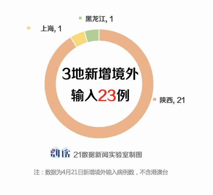 【香港澳门台湾疫情/香港澳门最新疫情通关】
