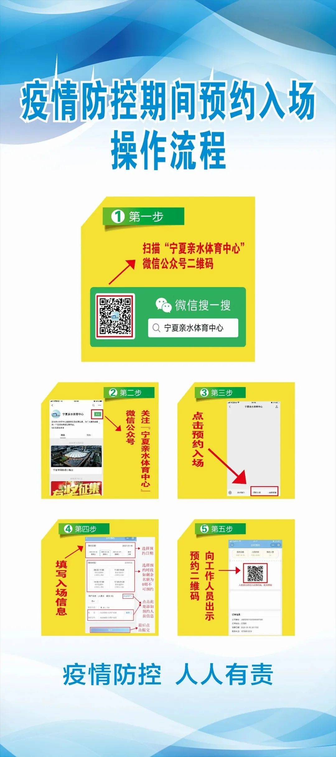 【宁夏回族自治区最新疫情防控要求/宁夏回族自治区最新疫情防控要求通知】 【宁夏回族自治区最新疫情防控要求/宁夏回族自治区最新疫情防控要求通知】