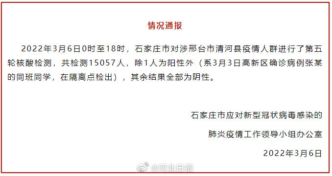 【石家庄疫情解封条件/石家庄疫情解封的标准是什么】 【石家庄疫情解封条件/石家庄疫情解封的标准是什么】
