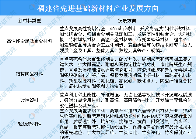 【福建省疫情情况报告昆明最新,福建省疫情最新消息及分部县城】 【福建省疫情情况报告昆明最新,福建省疫情最新消息及分部县城】