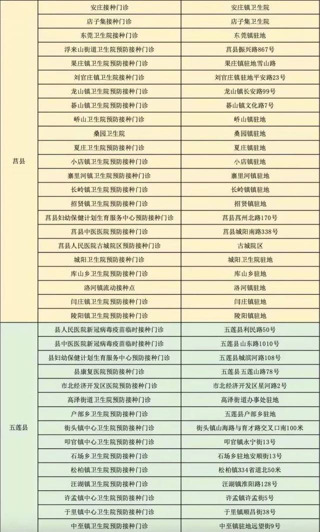 疫情北京疫苗山东省可以打吗:山东人可以在北京打疫苗吗