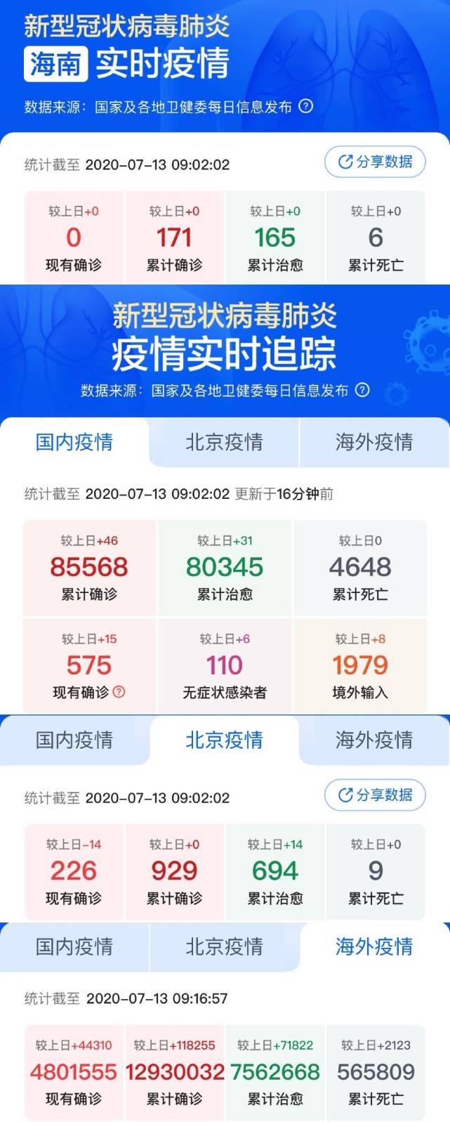 【各地针对天津疫情政策,各地针对天津疫情政策的措施】 【各地针对天津疫情政策,各地针对天津疫情政策的措施】