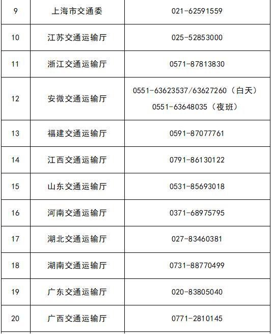 陕西省关于疫情期间补贴政策:陕西疫情政府农民补贴政策 陕西省关于疫情期间补贴政策:陕西疫情政府农民补贴政策